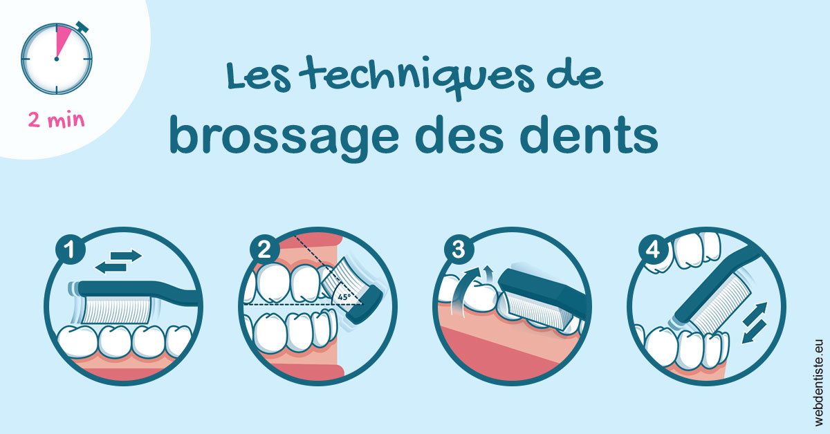 https://selarl-orthodontie-naborienne.chirurgiens-dentistes.fr/Les techniques de brossage des dents 1