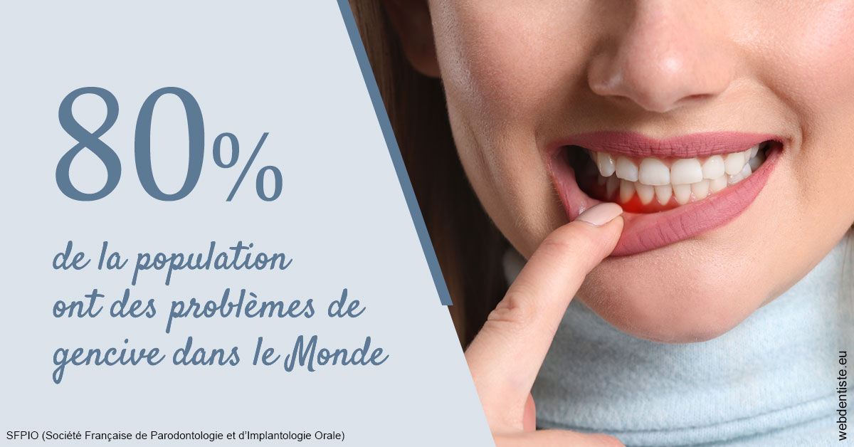 https://selarl-orthodontie-naborienne.chirurgiens-dentistes.fr/Problèmes de gencive 2