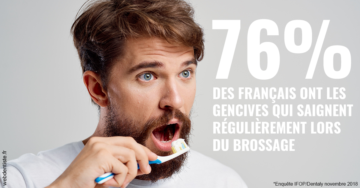 https://selarl-orthodontie-naborienne.chirurgiens-dentistes.fr/76% des Français 2