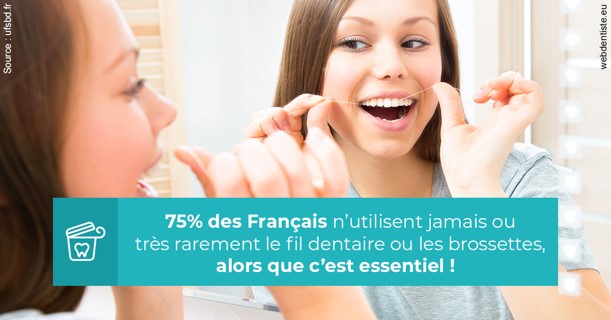 https://selarl-orthodontie-naborienne.chirurgiens-dentistes.fr/Le fil dentaire 3