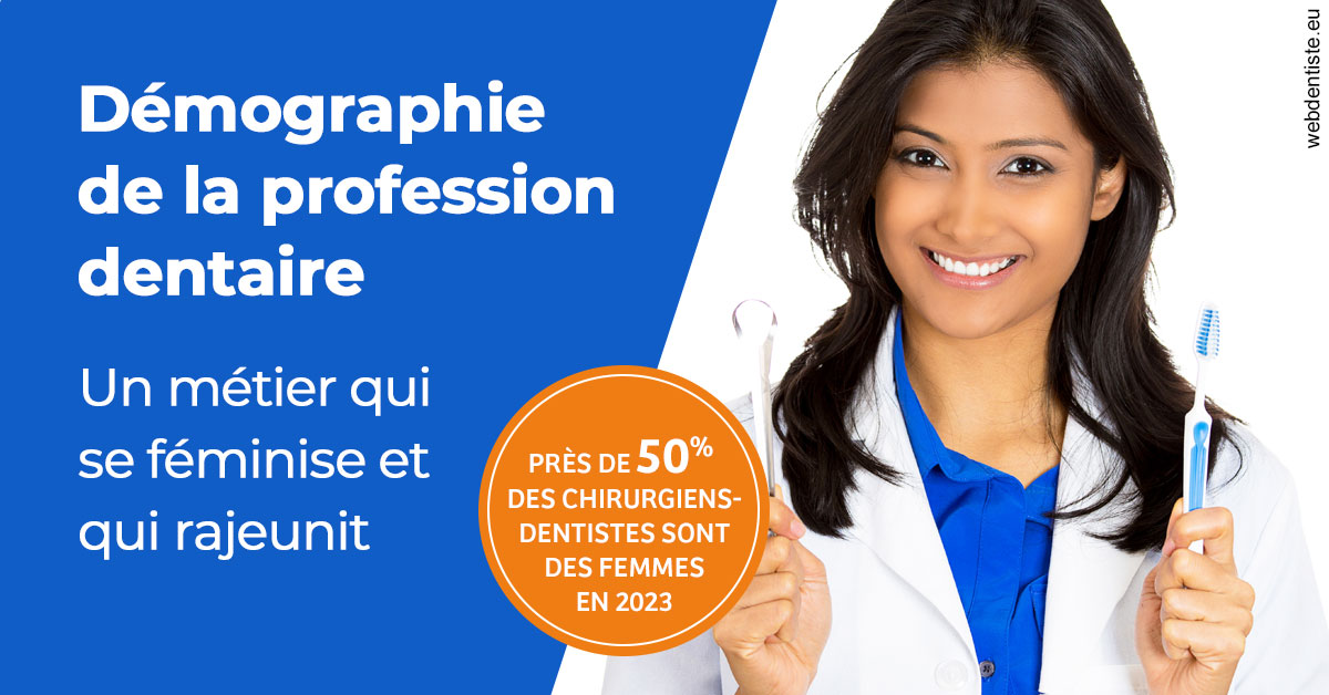 https://selarl-orthodontie-naborienne.chirurgiens-dentistes.fr/Démographie de la profession dentaire 2