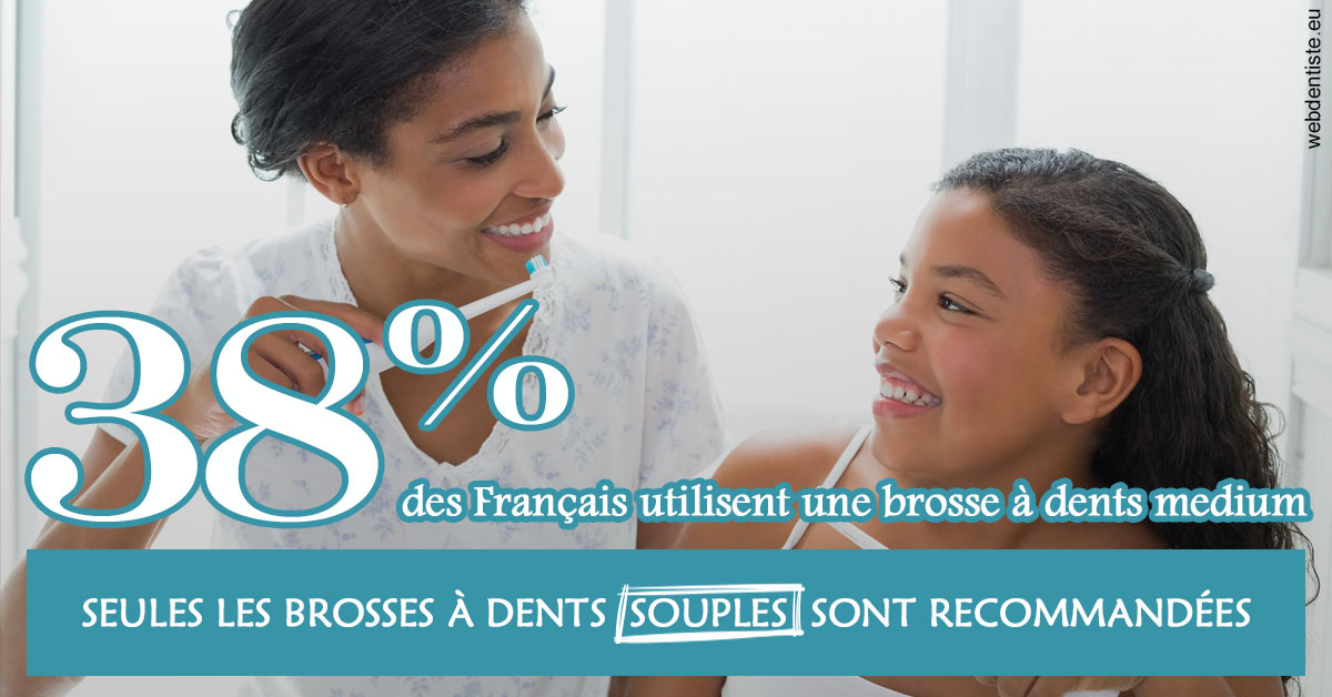https://selarl-orthodontie-naborienne.chirurgiens-dentistes.fr/Brosse à dents medium 2