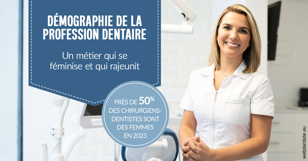 https://selarl-orthodontie-naborienne.chirurgiens-dentistes.fr/Démographie de la profession dentaire 1