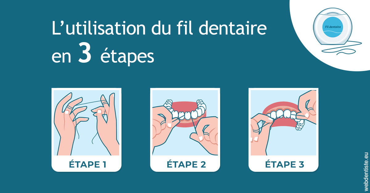 https://selarl-orthodontie-naborienne.chirurgiens-dentistes.fr/Fil dentaire 1