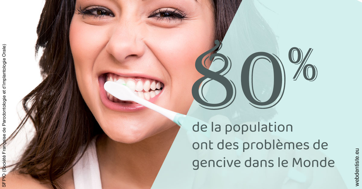 https://selarl-orthodontie-naborienne.chirurgiens-dentistes.fr/Problèmes de gencive 1